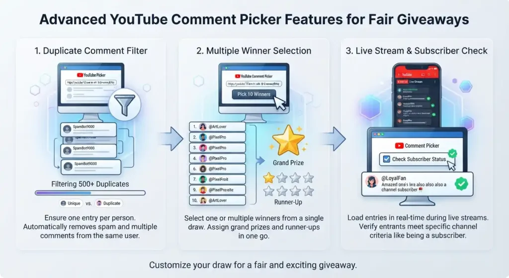 fair giveaway winner selection